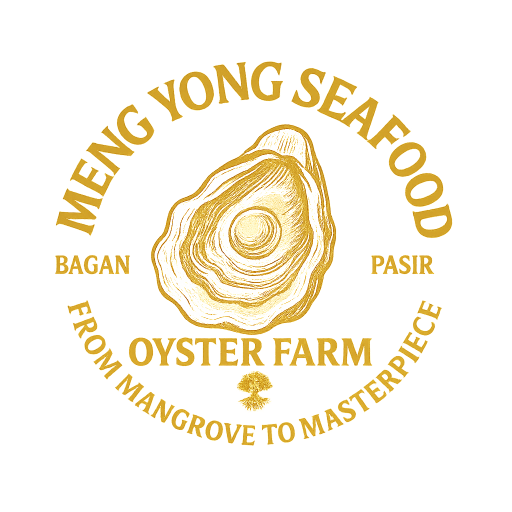 Meng Yong Logo